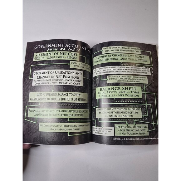 Broke: The Plan to Restore Our Trust Truth and Treasure Glenn Beck 2010 HC - Picture 5 of 12